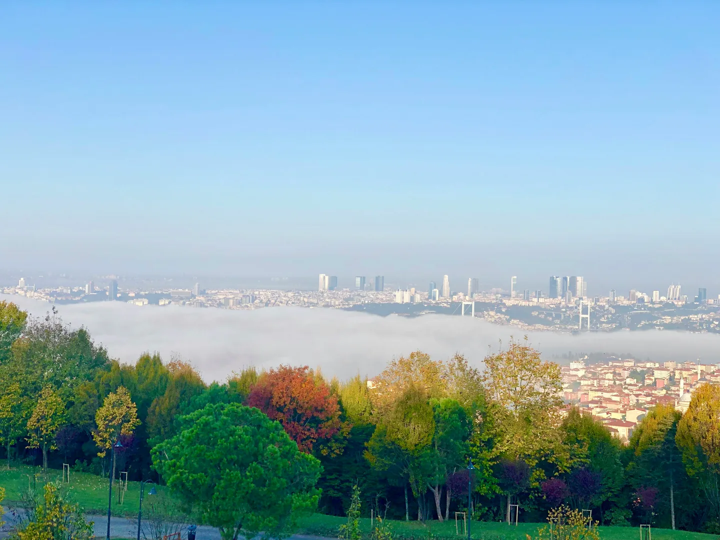 Camlica Hill (The Panoramic Viewpoint of Istanbul)